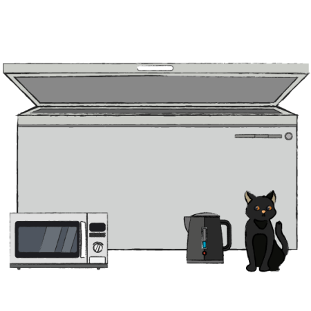 games console bundle